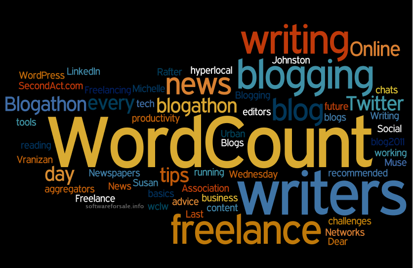 count words online